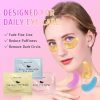 Eye Masks for Dark Circles